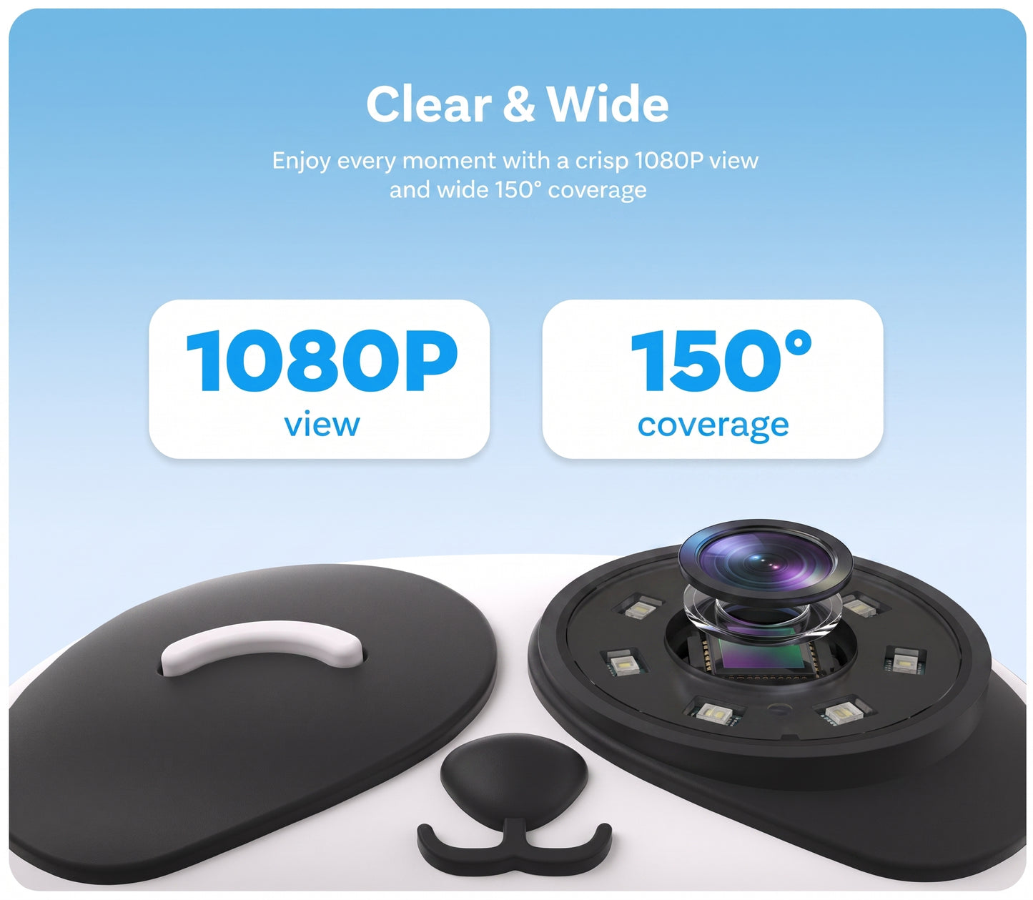 The Official - PANDA SAFETY CAMERA